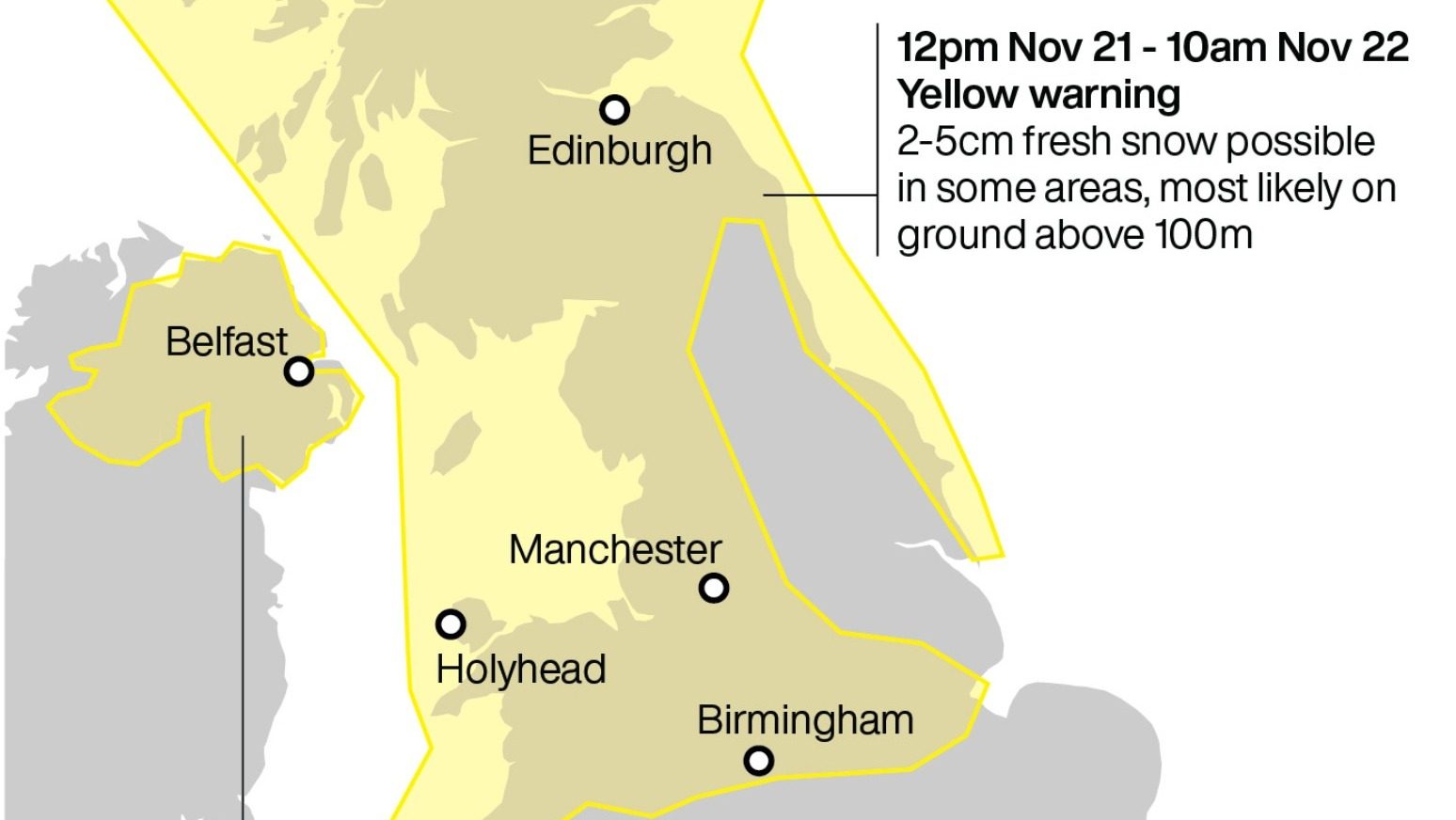 Weather Warning